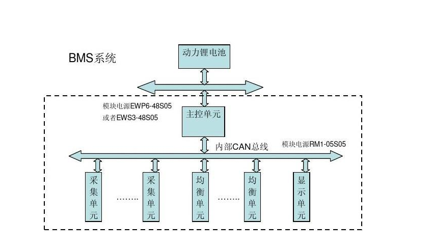 1759991803688994.png 20231127165903104.png